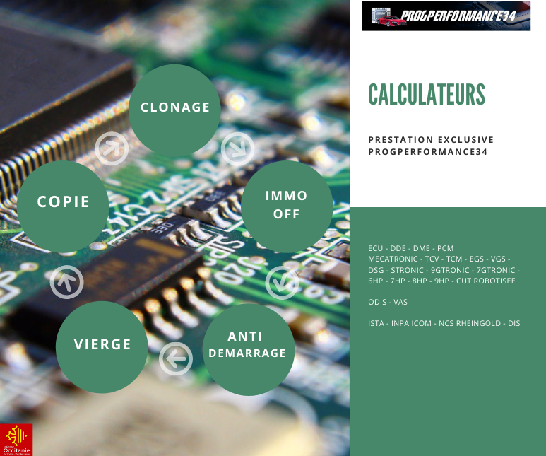 calculateurs-progrperformance34