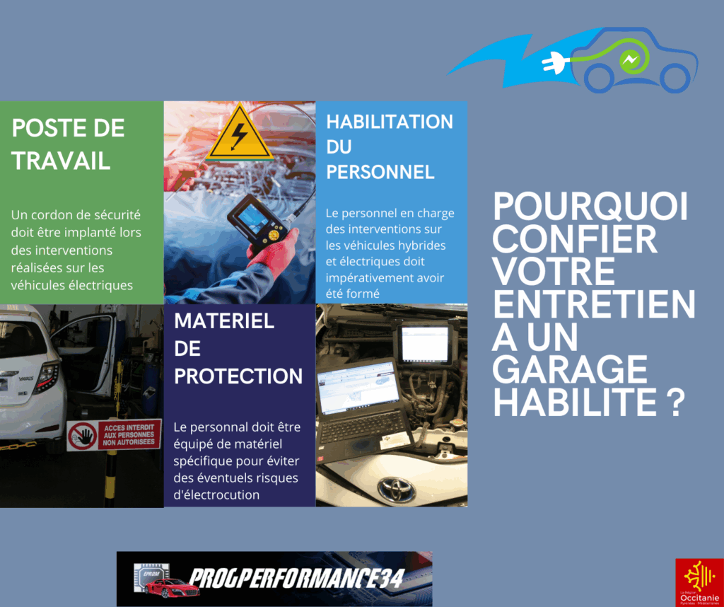 entretien-hybride-electrique-a-gigean-montpellier-garage-progperformance34