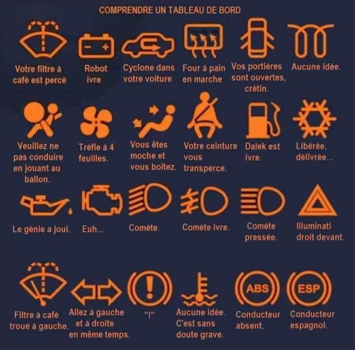 progperformance34-montpellier-reparation-tous-calculateurs-auto